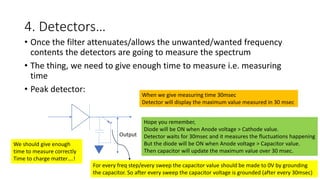 4. Detectors…
• Once the filter attenuates/allows the unwanted/wanted frequency
contents the detectors are going to measure the spectrum
• The thing, we need to give enough time to measure i.e. measuring
time
• Peak detector:
Output
When we give measuring time 30msec
Detector will display the maximum value measured in 30 msec
Hope you remember,
Diode will be ON when Anode voltage > Cathode value.
Detector waits for 30msec and it measures the fluctuations happening
But the diode will be ON when Anode voltage > Capacitor value.
Then capacitor will update the maximum value over 30 msec.
For every freq step/every sweep the capacitor value should be made to 0V by grounding
the capacitor. So after every sweep the capacitor voltage is grounded (after every 30msec)
We should give enough
time to measure correctly
Time to charge matter….!
 