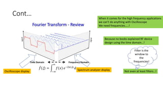 Cont…
Oscilloscope display Spectrum analyzer display
When it comes for the high frequency applications
we can’t do anything with Oscilloscope
We need frequencies…..!
Because no books explained RF device
design using the time domain…!
Not even at least filters…!
Filter is the
window to
the
frequencies!
 