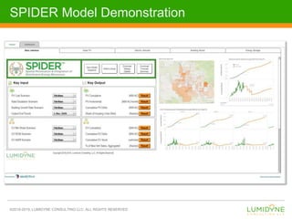 DER Forecasting for Electric Distribution System Planning | PPTX