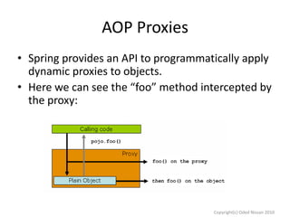 AOP Proxies
• Spring provides an API to programmatically apply
dynamic proxies to objects.
• Here we can see the “foo” method intercepted by
the proxy:

Copyright(c) Oded Nissan 2010

 