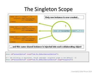 The Singleton Scope

Copyright(c) Oded Nissan 2010

 
