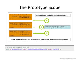 The Prototype Scope

Copyright(c) Oded Nissan 2010

 