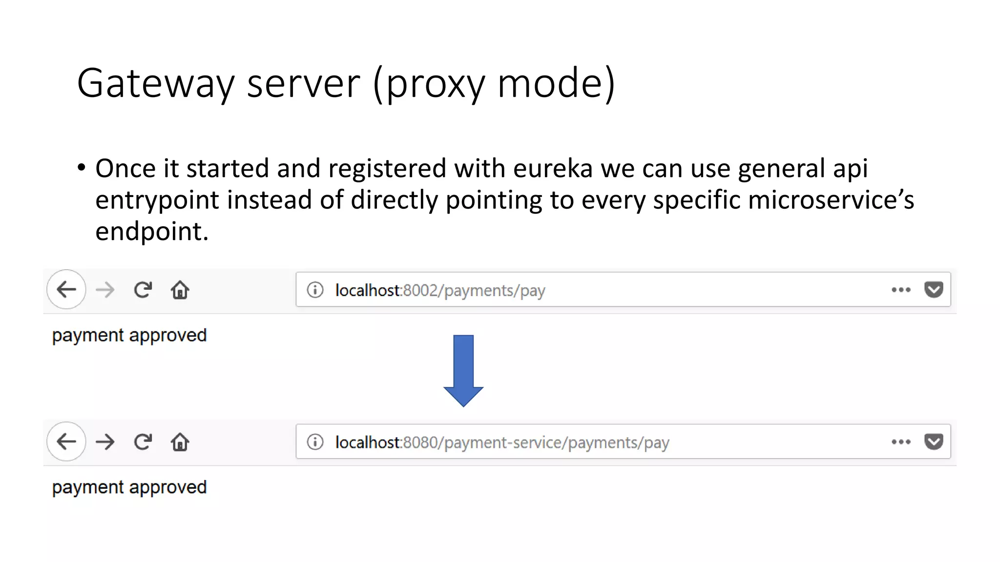 Gateway server (proxy mode)
• Once it started and registered with eureka we can use general api
entrypoint instead of directly pointing to every specific microservice’s
endpoint.
 