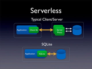Introduction to SQLite: The Most Popular Database in the World | PDF