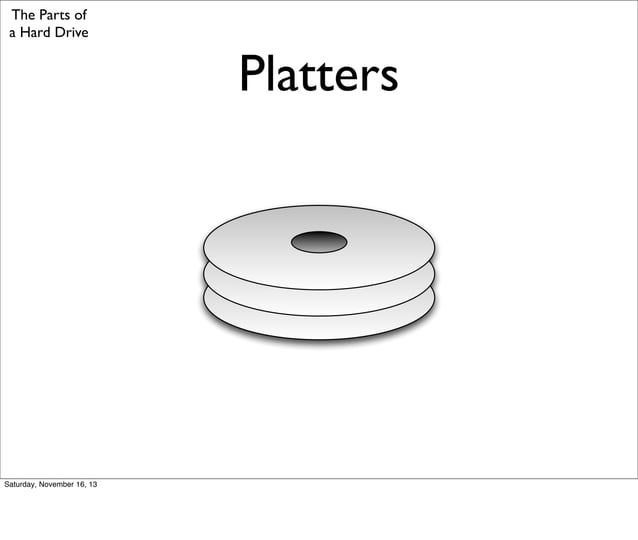 Introduction to Solid State Drives | PDF | Data Storage and Warehousing ...