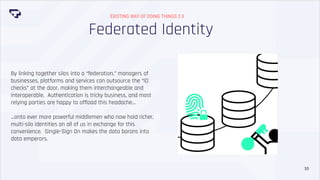Federated Identity
EXISTING WAY OF DOING THINGS 2.0
10
By linking together silos into a “federation,” managers of
business...