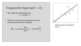 Frequentist Approach – LS:
• We model the observations by:
𝑦 = 𝑓 𝒙, 𝜽 + 𝜀
• Then try to optimize the objective function
(ordinary least squares solution):
𝜽 𝐿𝑆 = 𝑎𝑟𝑔𝑚𝑖𝑛 𝜽
𝑖
𝑦𝑖 − 𝑓 𝒙𝒊, 𝜽
2
Ordinary (grey) and orthogonal
(red) LS
 