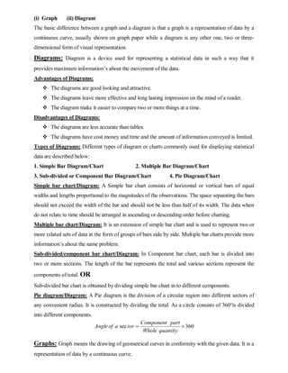 (i) Graph (ii) Diagram
The basic difference between a graph and a diagram is that a graph is a representation of data by a
continuous curve, usually shown on graph paper while a diagram is any other one, two or three-
dimensional form of visual representation.
Diagrams: Diagram is a device used for representing a statistical data in such a way that it
provides maximum information’s about the movement of the data.
Advantages of Diagrams:
 The diagrams are good looking and attractive.
 The diagrams leave more effective and long lasting impression on the mind of a reader.
 The diagram make it easier to compare two or more things at a time.
Disadvantages of Diagrams:
 The diagrams are less accurate than tables.
 The diagrams have cost money and time and the amount of information conveyed is limited.
Types of Diagrams: Different types of diagram or charts commonly used for displaying statistical
data are described below:
1. Simple Bar Diagram/Chart 2. Multiple Bar Diagram/Chart
3. Sub-divided or Component Bar Diagram/Chart 4. Pie Diagram/Chart
Simple bar chart/Diagram: A Simple bar chart consists of horizontal or vertical bars of equal
widths and lengths proportional to the magnitudes of the observations. The space separating the bars
should not exceed the width of the bar and should not be less than half of its width. The data when
do not relate to time should be arranged in ascending or descending order before charting.
Multiple bar chart/Diagram: It is an extension of simple bar chart and is used to represent two or
more related sets of data in the form of groups of bars side by side. Multiple bar charts provide more
information’s about the same problem.
Sub-divided/component bar chart/Diagram: In Component bar chart, each bar is divided into
two or more sections. The length of the bar represents the total and various sections represent the
components of total. OR
Sub-divided bar chart is obtained by dividing simple bar chart in to different components.
Pie diagram/Diagram: A Pie diagram is the division of a circular region into different sectors of
any convenient radius. It is constructed by dividing the total. As a circle consists of 360o
is divided
into different components.
360
sec 

quantity
Whole
part
Component
tor
a
of
Angle
Graphs: Graph means the drawing of geometrical curves in conformity with the given data. It is a
representation of data by a continuous curve.
 