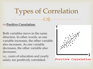 
 Positive Correlation:
Both variables move in the same
direction. In other words, as one
variable increases, the other variable
also increases. As one variable
decreases, the other variable also
decreases.
i.e., years of education and yearly
salary are positively correlated.
Types of Correlation
 