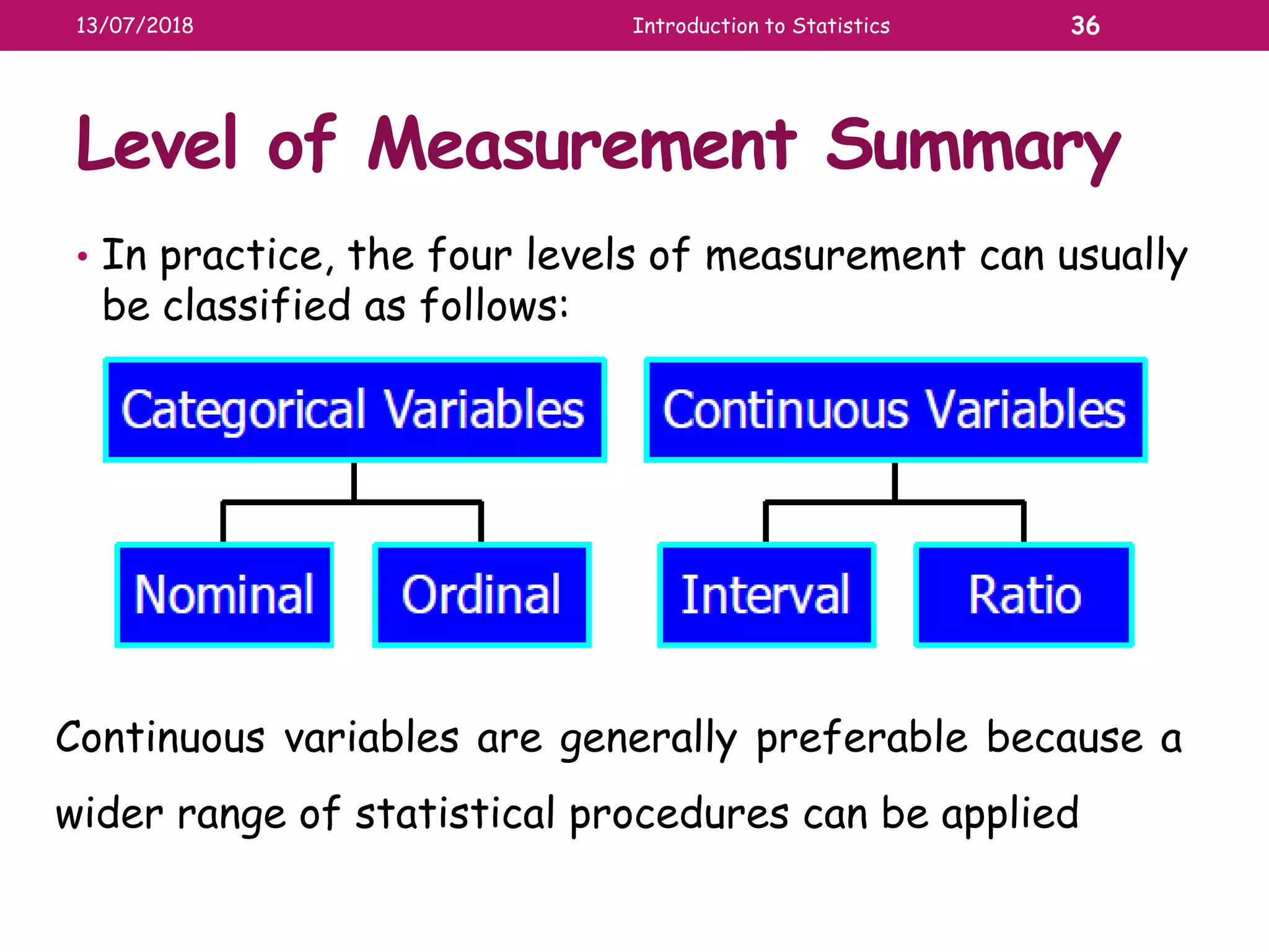 Level of Measurement Summary
• In practice, the four levels of measurement can usually
be classified as follows:
13/07/2018 Introduction to Statistics 36
Continuous variables are generally preferable because a
wider range of statistical procedures can be applied
 