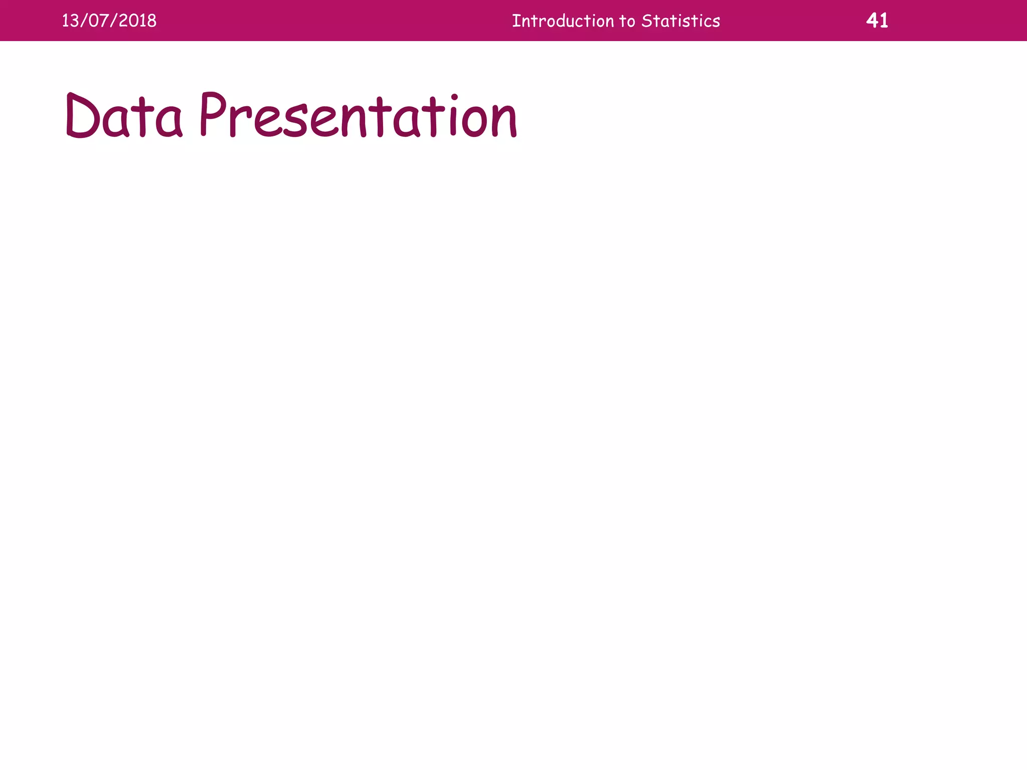 Data Presentation
13/07/2018 Introduction to Statistics 41
 