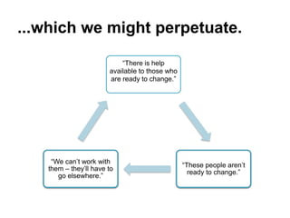 ...which we might perpetuate.
“There is help
available to those who
are ready to change.”
“These people aren’t
ready to change.”
“We can’t work with
them – they’ll have to
go elsewhere.”
 