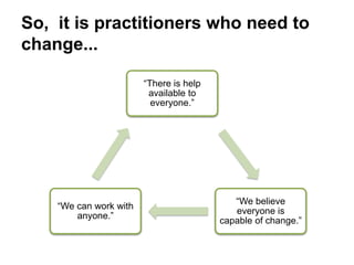 So, it is practitioners who need to
change...
“There is help
available to
everyone.”
“We believe
everyone is
capable of change.”
“We can work with
anyone.”
 