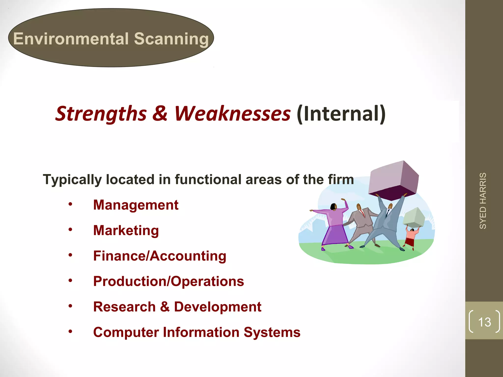 Environmental Scanning 
Strengths & Weaknesses (Internal) 
Typically located in functional areas of the firm 
• Management 
• Marketing 
• Finance/Accounting 
• Production/Operations 
• Research & Development 
• Computer Information Systems 
SYED HARRIS 
13 
 