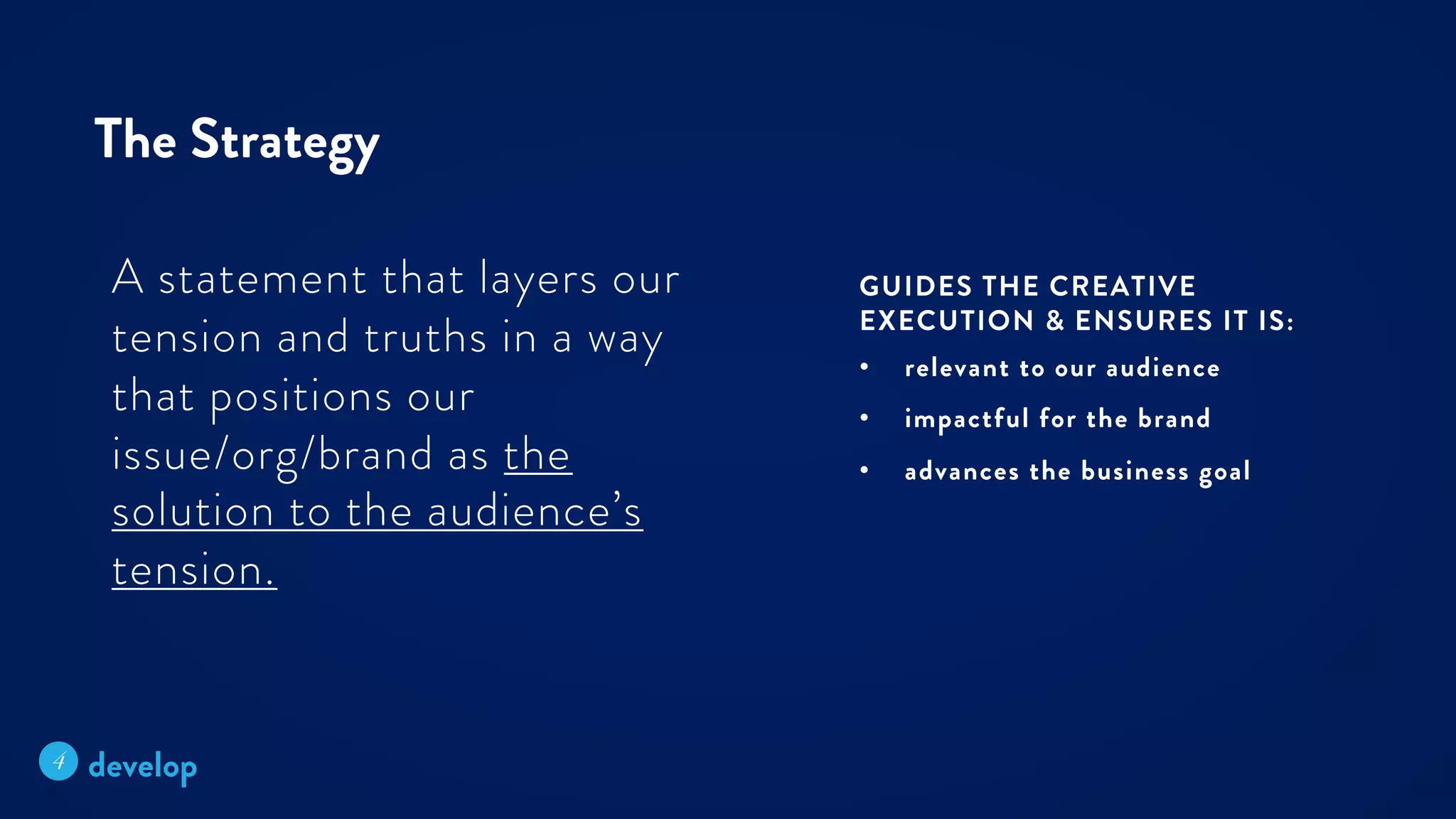 Intro to (Brand) Strategy by Mariana Cotlear Vega