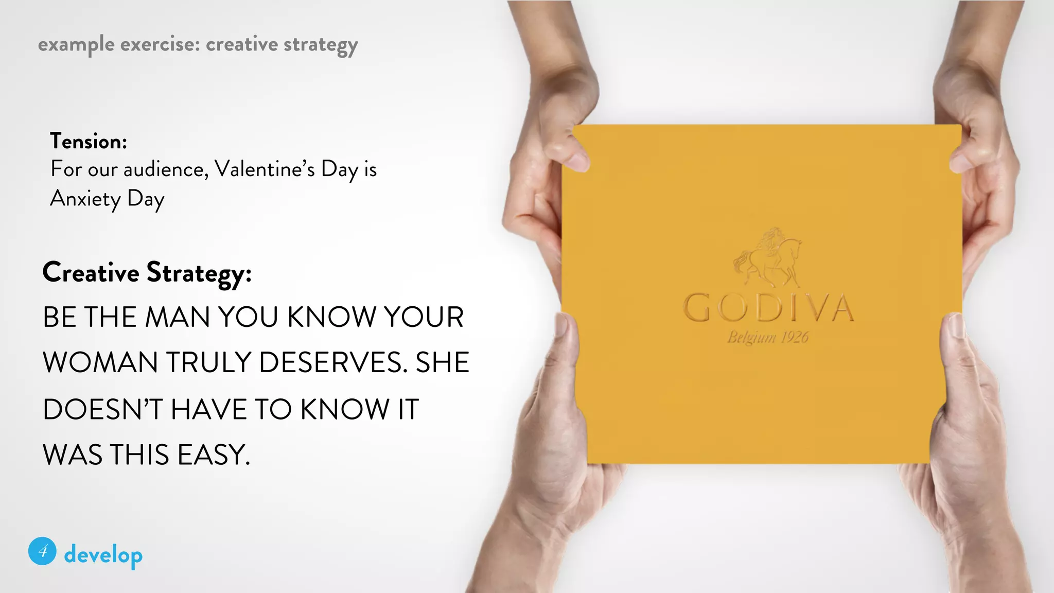 Intro to (Brand) Strategy by Mariana Cotlear Vega