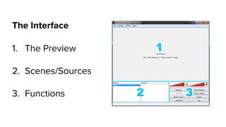1. The Preview
2. Scenes/Sources
3. Functions
The Interface
 