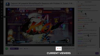 CURRENT VIEWERS
 