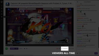 VIEWERS ALL-TIME
 