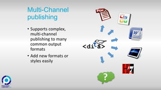 Multi-Channel
publishing
• Supports complex,
multi-channel
publishing to many
common output
formats
• Add new formats or
styles easily
?
 