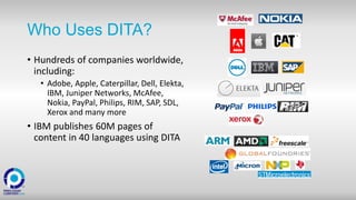 Who Uses DITA?
• Hundreds of companies worldwide,
including:
• Adobe, Apple, Caterpillar, Dell, Elekta,
IBM, Juniper Networks, McAfee,
Nokia, PayPal, Philips, RIM, SAP, SDL,
Xerox and many more
• IBM publishes 60M pages of
content in 40 languages using DITA
 