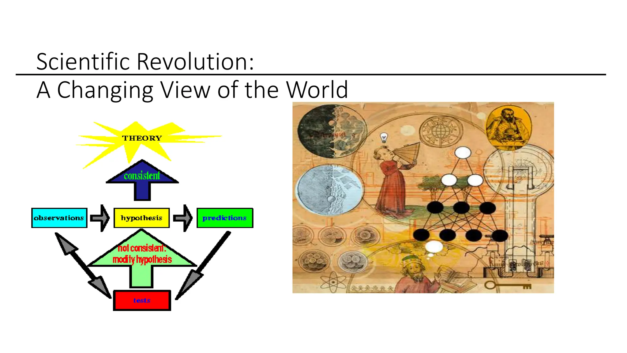 Scientific Revolution:
A Changing View of the World
 