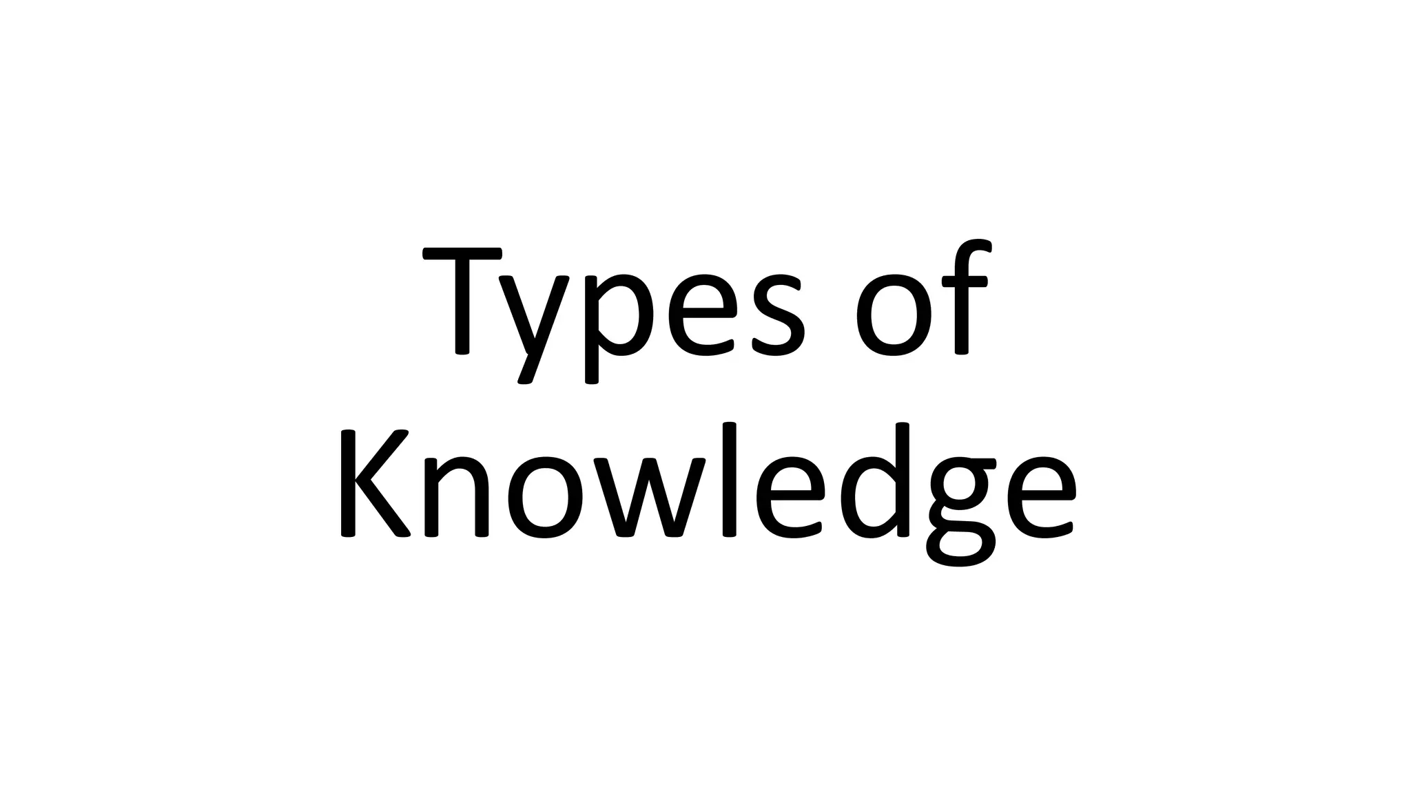 Types of
Knowledge
 