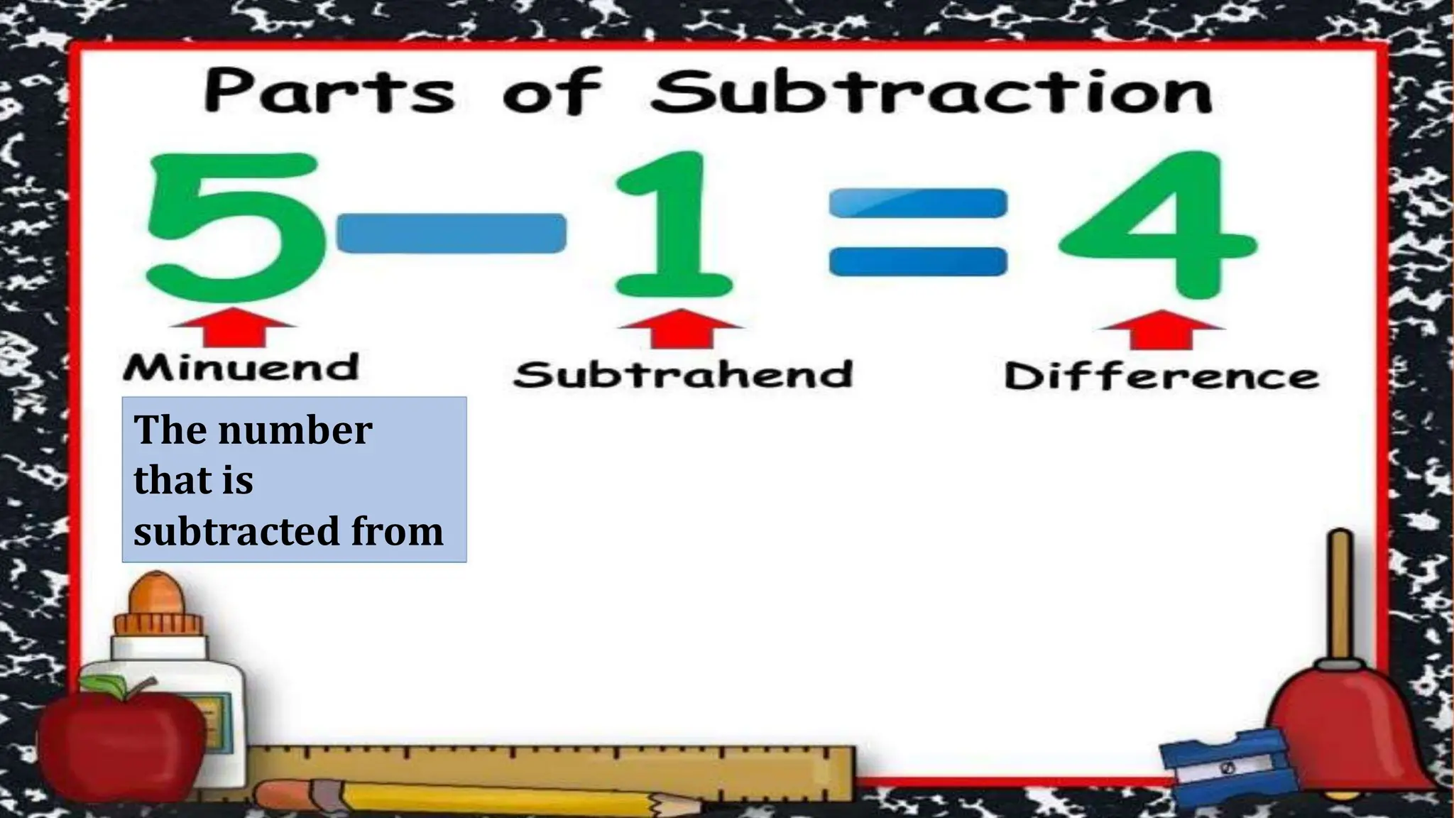 The number
that is
subtracted from