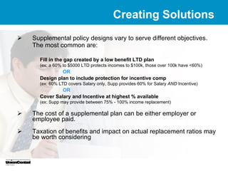 Plan design highlights
                     Creating Solutions
   Supplemental policy designs vary to serve different objectives.
    The most common are:

      Fill in the gap created by a low benefit LTD plan
      (ex: a 60% to $5000 LTD protects incomes to $100k, those over 100k have <60%)
               OR
      Design plan to include protection for incentive comp
      (ex: 60% LTD covers Salary only, Supp provides 60% for Salary AND Incentive)
               OR
      Cover Salary and Incentive at highest % available
      (ex: Supp may provide between 75% - 100% income replacement)

   The cost of a supplemental plan can be either employer or
    employee paid.
   Taxation of benefits and impact on actual replacement ratios may
    be worth considering
 