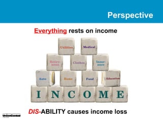 Perspective
 Everything rests on income




DIS-ABILITY causes income loss
 