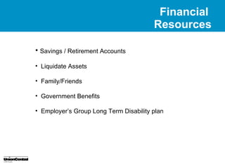 Financial
                                        Resources

• Savings / Retirement Accounts

• Liquidate Assets

• Family/Friends

• Government Benefits

• Employer’s Group Long Term Disability plan
 
