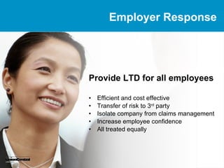 Employer Response




Provide LTD for all employees

•   Efficient and cost effective
•   Transfer of risk to 3rd party
•   Isolate company from claims management
•   Increase employee confidence
•   All treated equally
 