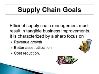 Efficient supply chain management must
result in tangible business improvements.
It is characterized by a sharp focus on
– Revenue growth
– Better asset utilization
– Cost reduction.
 