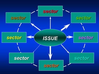 sector
sector ISSUE
sector
sector
sector
sector
sector
sector
 
