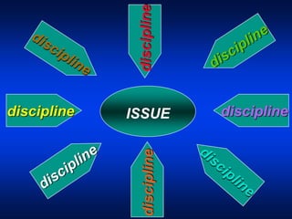 ISSUE
discipline
discipline
discipline
discipline
 