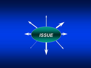 ISSUE
 