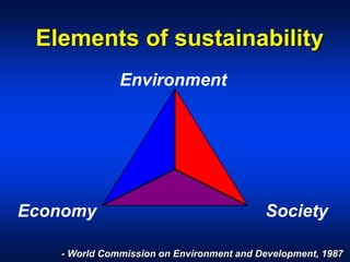 Elements of sustainability
Environment
Economy Society
- World Commission on Environment and Development, 1987
 