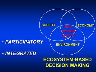 SOCIETY
ENVIRONMENT
ECONOMY
ECOSYSTEM-BASED
DECISION MAKING
• PARTICIPATORY
• INTEGRATED
‘ECO-
SYSTEM
HEALTH’
 