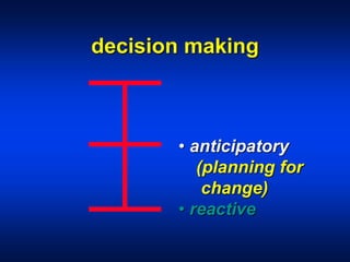 decision making
• anticipatory
(planning for
change)
• reactive
 