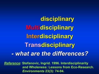 disciplinary
Multidisciplinary
Interdisciplinary
Transdisciplinary
- what are the differences?
Reference: Stefanovic, Ingrid. 1996. Interdisciplinarity
and Wholeness: Lessons from Eco-Research.
Environments 23(3): 74-94.
 