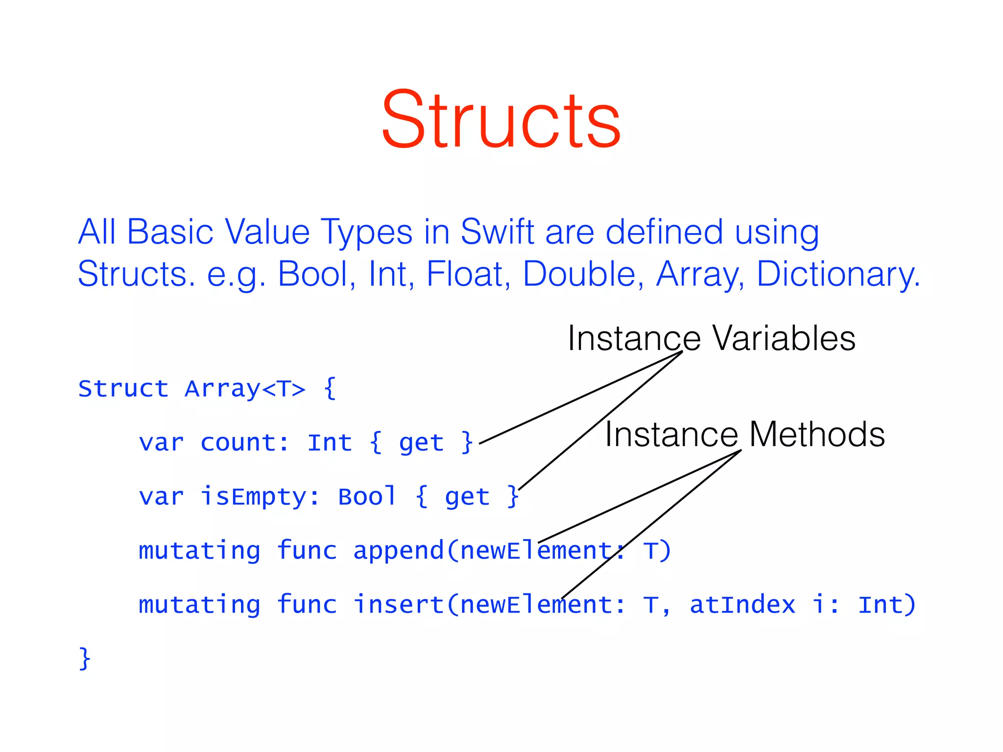Structs 
All Basic Value Types in Swift are defined using 
Structs. e.g. Bool, Int, Float, Double, Array, Dictionary. 
Struct Array<T> { 
var count: Int { get } 
var isEmpty: Bool { get } 
mutating func append(newElement: T) 
mutating func insert(newElement: T, atIndex i: Int) 
} 
Instance Variables 
Instance Methods 
 