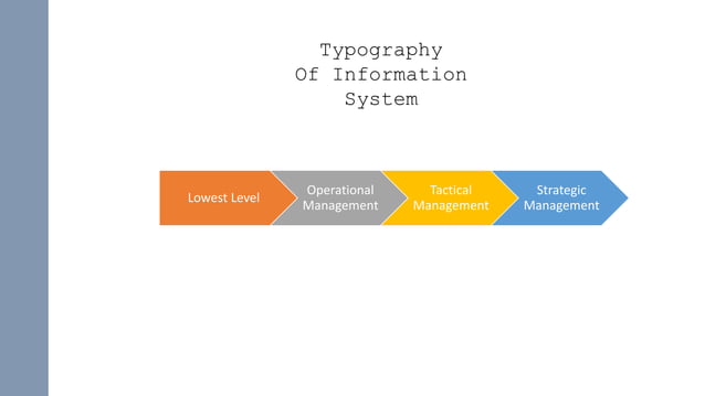 Intro To System Information.pptx