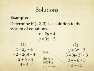 Solutions Determine if ( –  2, 3) is a solution to the system of equations. x +  2 y  = 4 y  = 3 x  + 3 (1)  x +  2 y  = 4 –  2 + 2(3) = 4 –  2 + 6 = 4 4 = 4 (2)  y  = 3 x  + 3 3 = 3( –  2) + 3 3 =  –  6 + 3 3 =  –  3 But… Example: So it is NOT a solution 