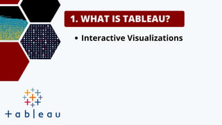 Intro to Data Visualization with Tableau | PPT