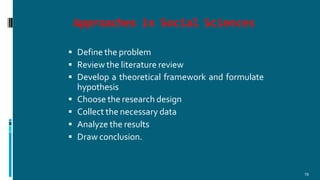 Approaches in Social Sciences
19
 Define the problem
 Review the literature review
 Develop a theoretical framework and formulate
hypothesis
 Choose the research design
 Collect the necessary data
 Analyze the results
 Draw conclusion.
 