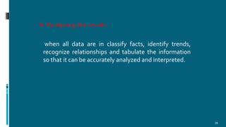6.Analyzing the results
26
when all data are in classify facts, identify trends,
recognize relationships and tabulate the information
so that it can be accurately analyzed and interpreted.
 