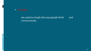  Concepts
30
are used to simply the way people think and
communicate.
 