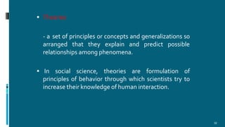  Theories
32
- a set of principles or concepts and generalizations so
arranged that they explain and predict possible
relationships among phenomena.
 In social science, theories are formulation of
principles of behavior through which scientists try to
increase their knowledge of human interaction.
 