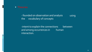  Theories
33
using
- founded on observation and analysis
the vocabulary of concepts
-intent to explain the connections between
and among occurrences in human
interaction.
 