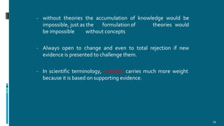 - without theories the accumulation of knowledge would be
impossible, just as the formulation of theories would
be impossible without concepts
- Always open to change and even to total rejection if new
evidence is presented to challenge them.
- In scientific terminology, a theory carries much more weight
because it is based on supporting evidence.
34
 